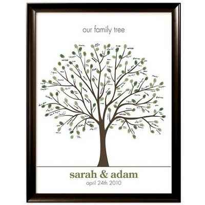 Has anyone seen or used the Guest Sign in Picture frame?