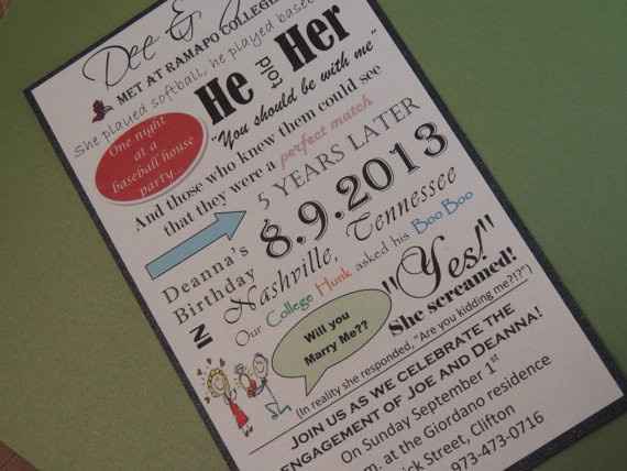 Making your own invites?