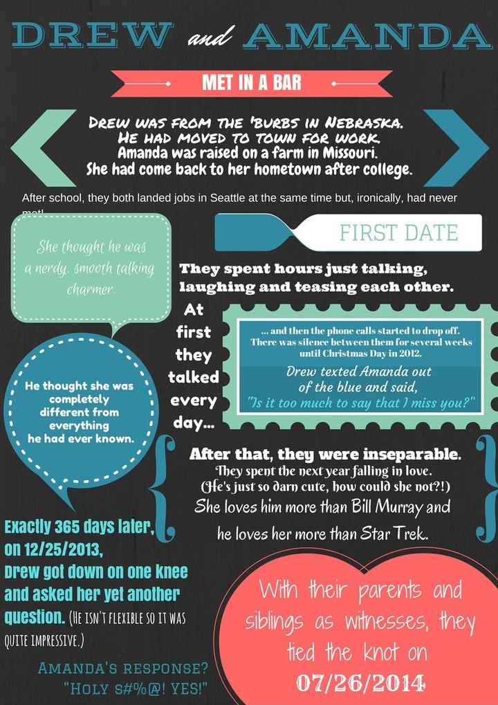 My DIY Wedding Announcement! (Rough draft)