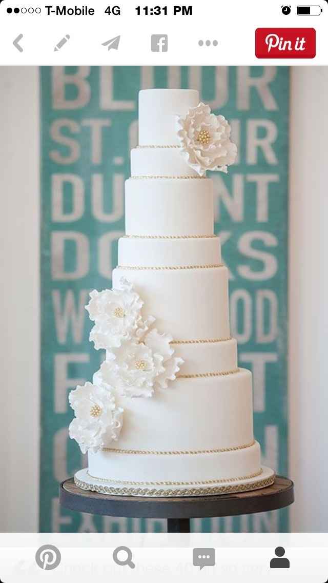 Wedding Cake - flowers or no?