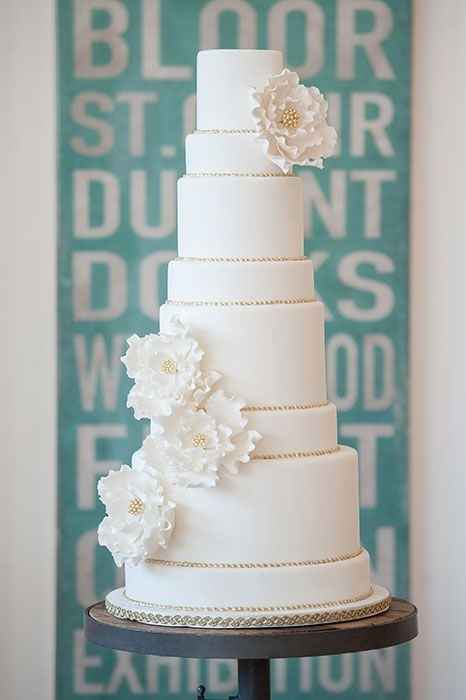Spinoff: Cake-spiration