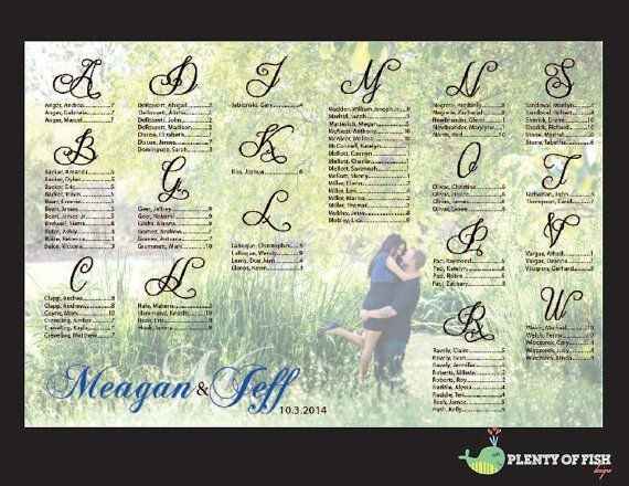 Easel seating chart help.....