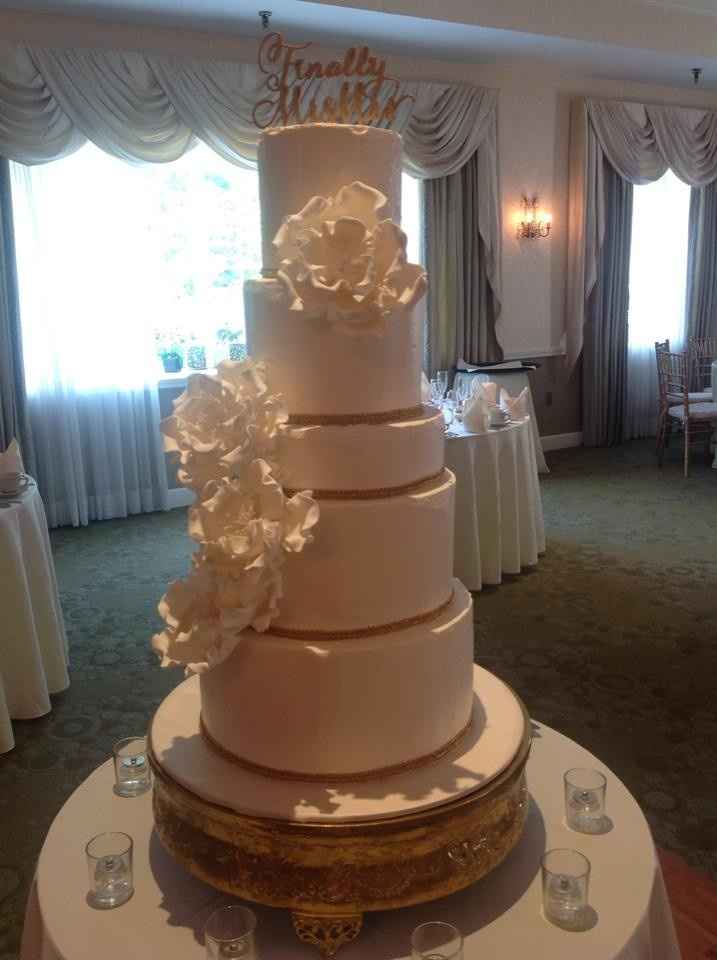 How Much Did You Pay for Your Wedding Cake?