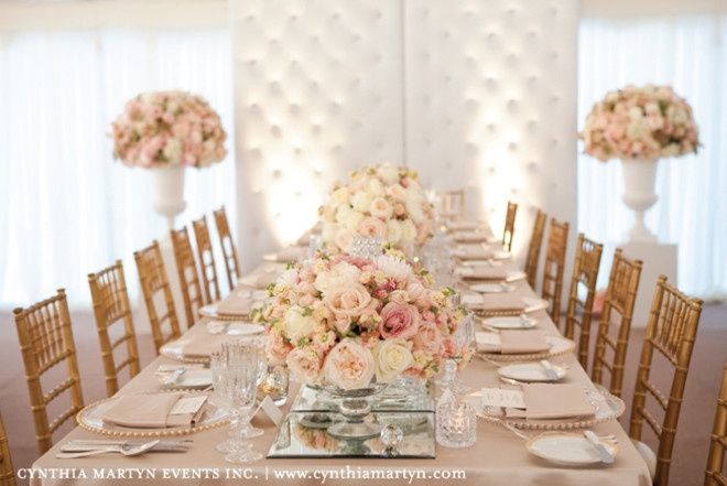 If money was not object, what would your bouquet/flowers look like?
