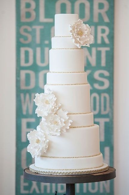 Lets Talk Cake