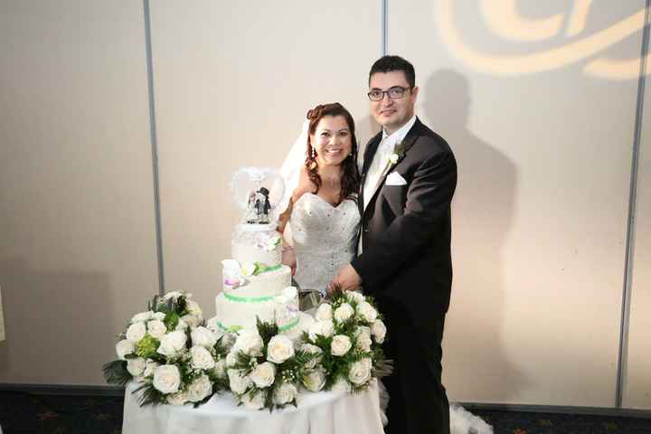 Long overdue sharing of my photos, some of you may not even remember me, pics and advice!