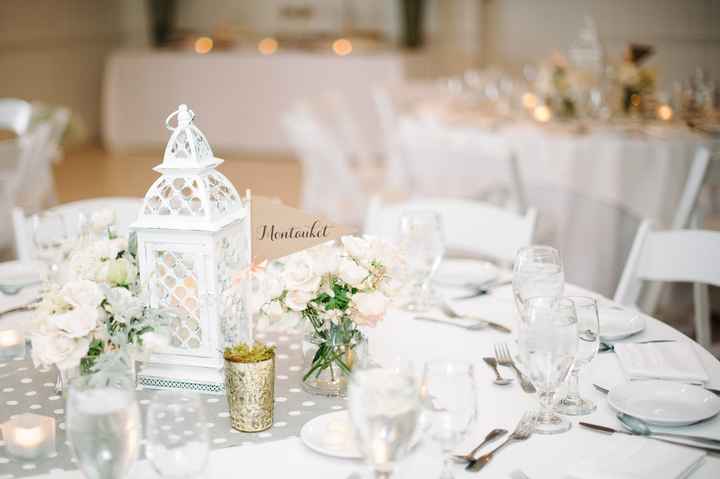 Table numbers