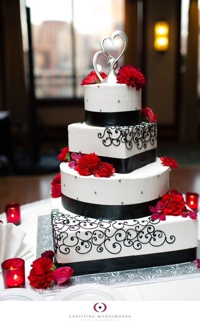 Help please!!! Cake, What did you pay and where are you located please?