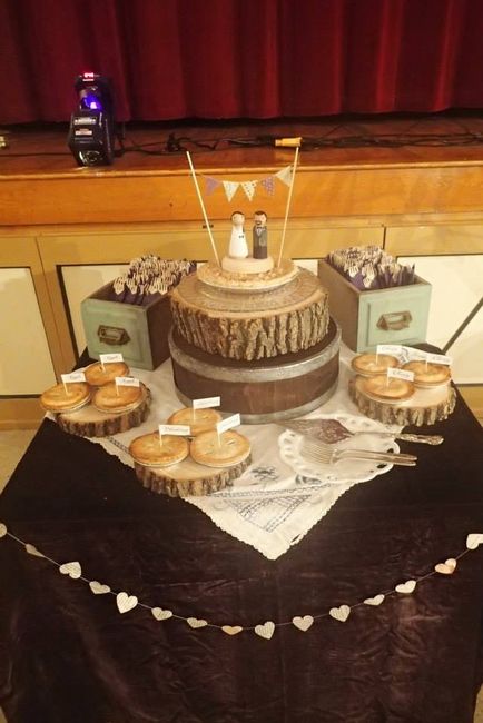 Cake alternatives?