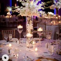 Average floral costs - 1