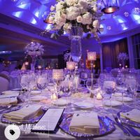 Average floral costs - 2