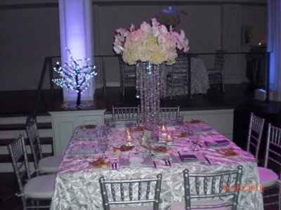 what are your wedding colors?