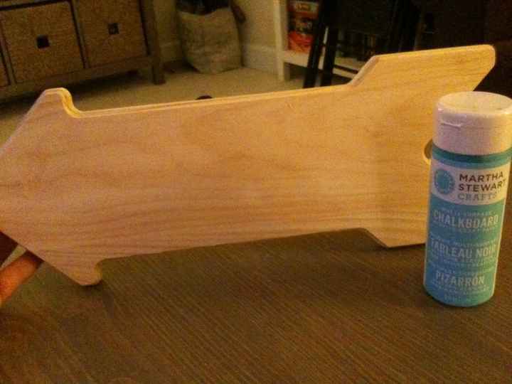 Finally admitted to myself...