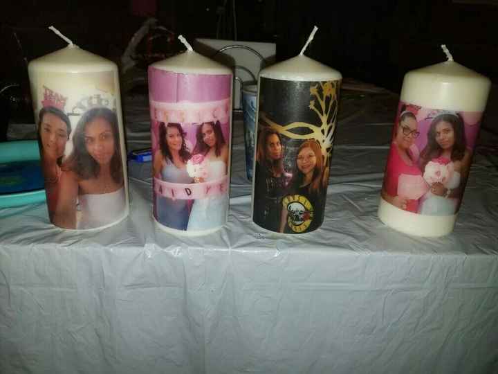 Bridesmaid gift