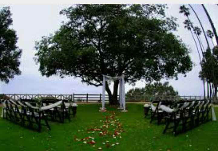 California Brides....