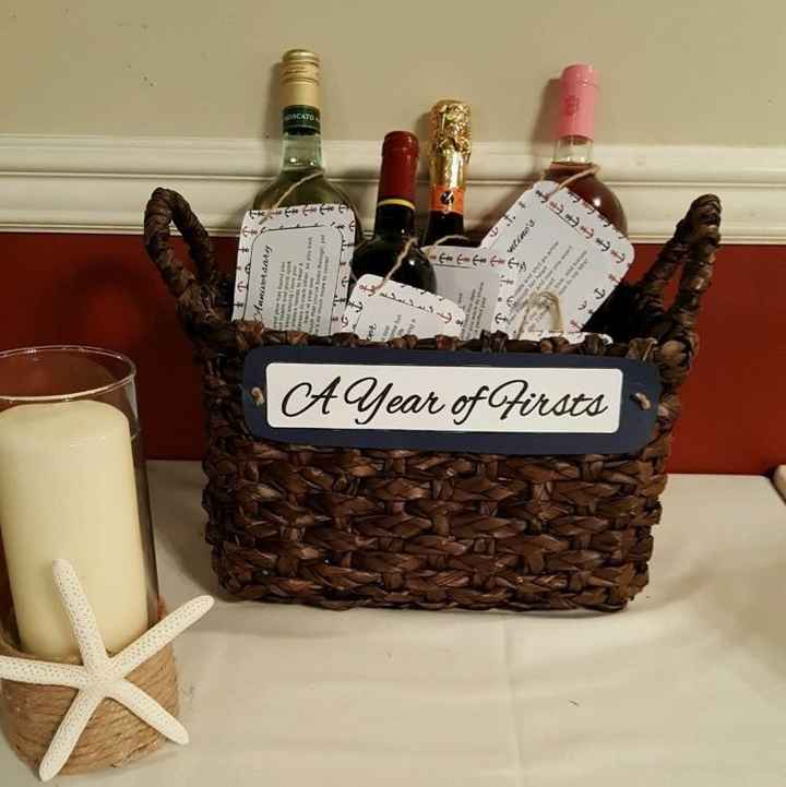 Bridal Shower Was Yesterday! Pics!!!