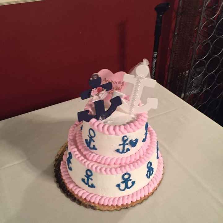 Bridal Shower Was Yesterday! Pics!!!