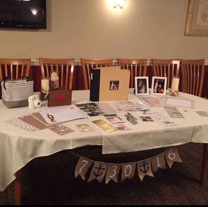 Bridal Shower Was Yesterday! Pics!!!