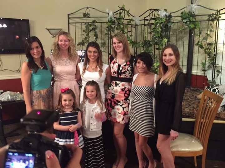 Bridal Shower Was Yesterday! Pics!!!