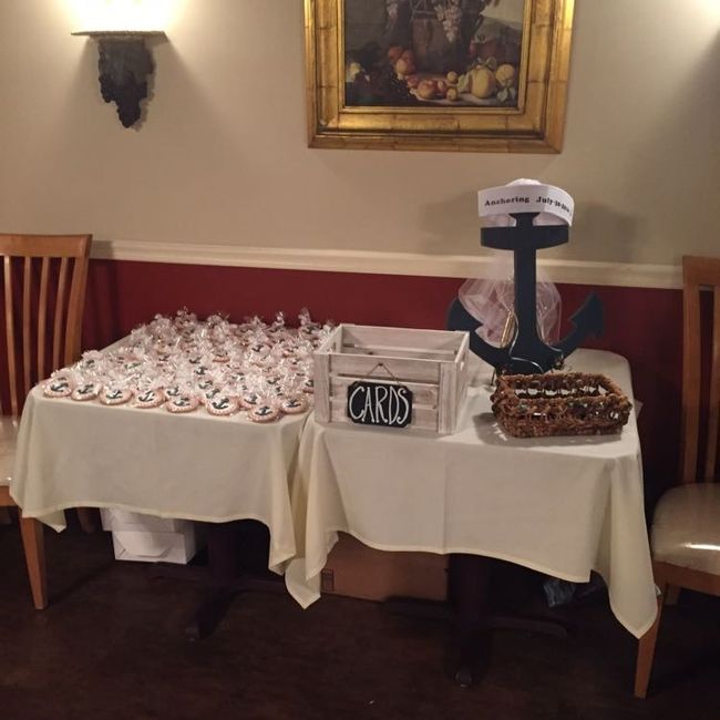 Bridal Shower Was Yesterday! Pics!!!
