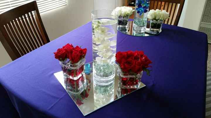 Show me your DIY Centerpieces!