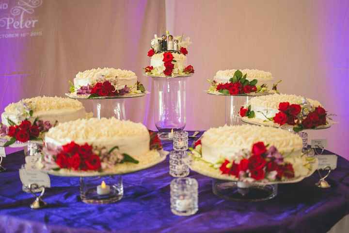 Cakes!! Let's see them!