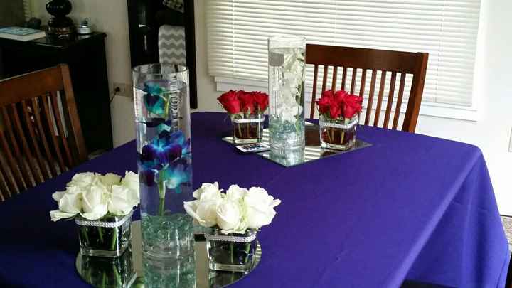 Ladies, What are your favorite flowers?