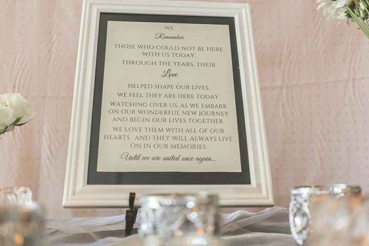 Honoring those no longer with us