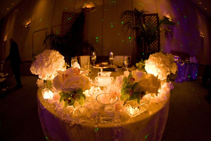 Show me Your Sweetheart Table Decor!