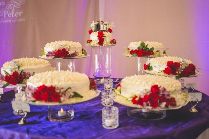 Show me your cake toppers!