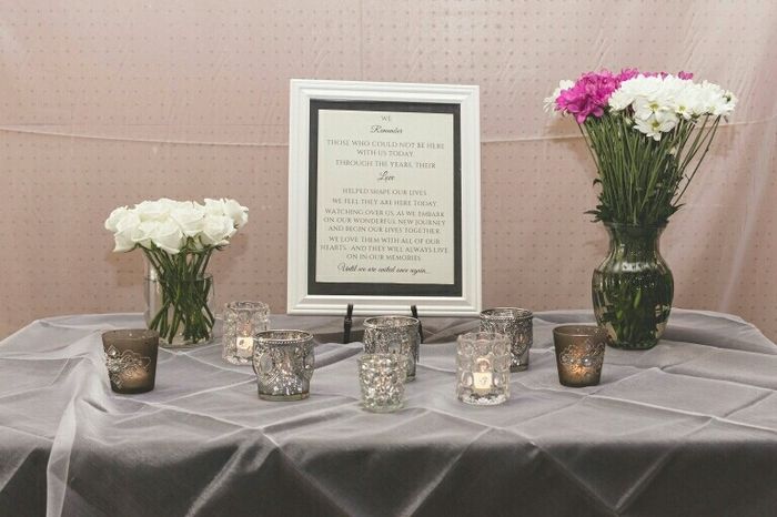 Honoring those no longer with us
