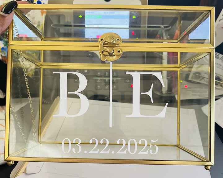 What's your decor  vision - 1