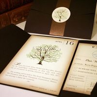 I think I found my invitations!!