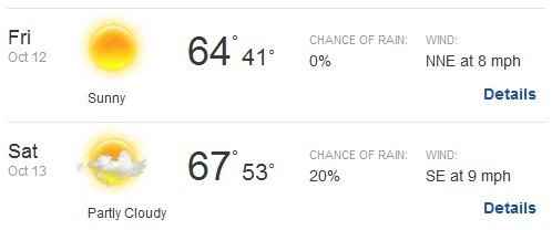 Time to stalk the weather channel!