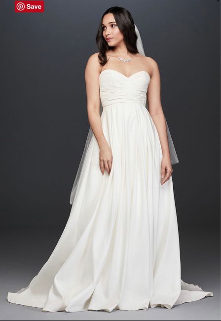 Which dress is best? 5