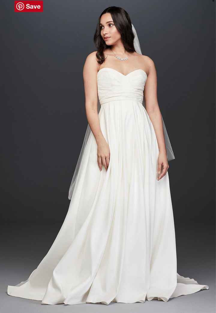 Which dress is best? - 5