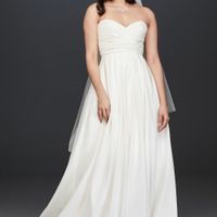 Which dress is best? - 5