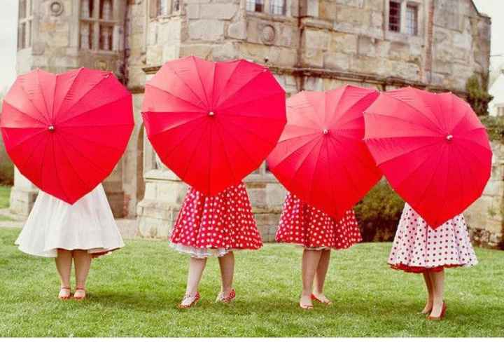 How much did you spend on your bridesmaids/groomsmen gifts?