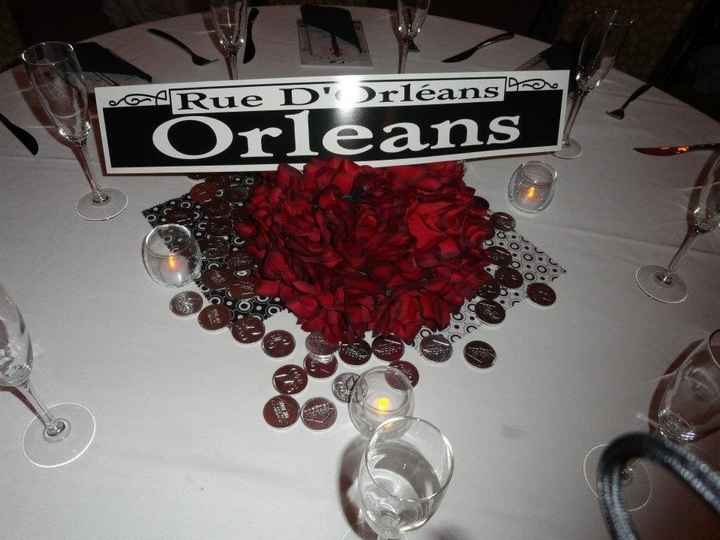 Street Signs instead of Table Numbers?!?1