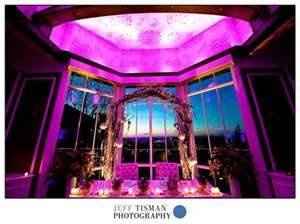 What is Your Opinion of Uplighting?