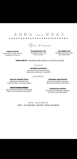 Let’s all take a minute to drool over eachother’s menus! What’s on your menu? - 1