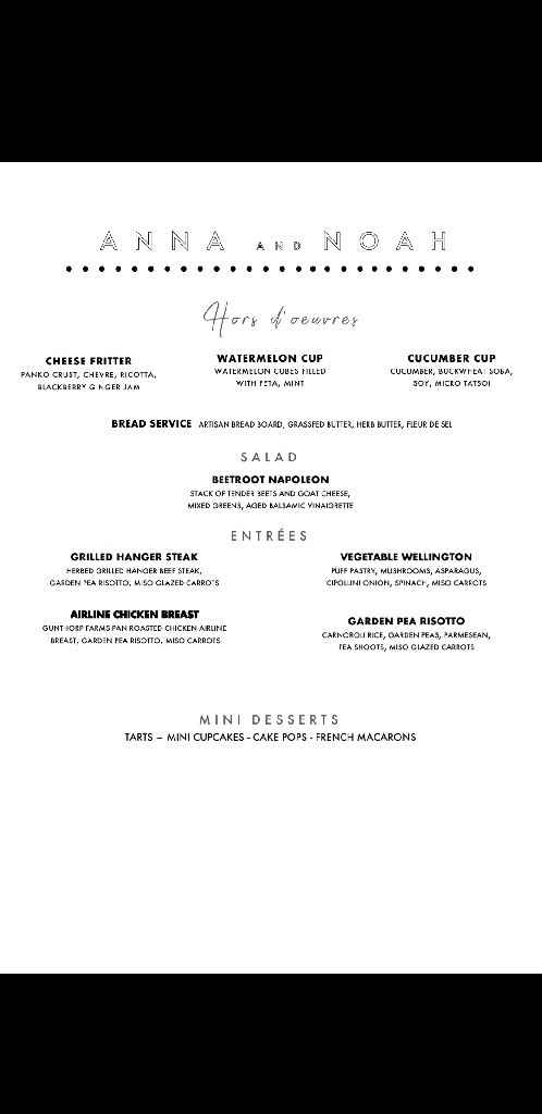 Let’s all take a minute to drool over eachother’s menus! What’s on your menu? - 1