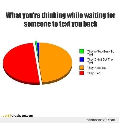 NWR: random question