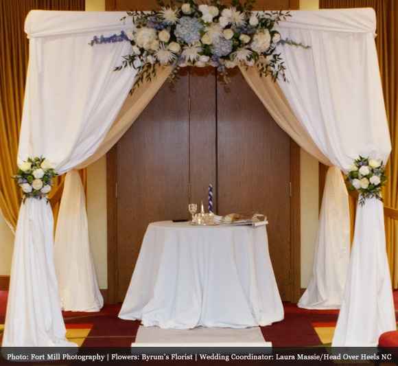 interfaith wedding- Chuppah- to have or not to have?