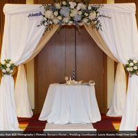 interfaith wedding- Chuppah- to have or not to have?
