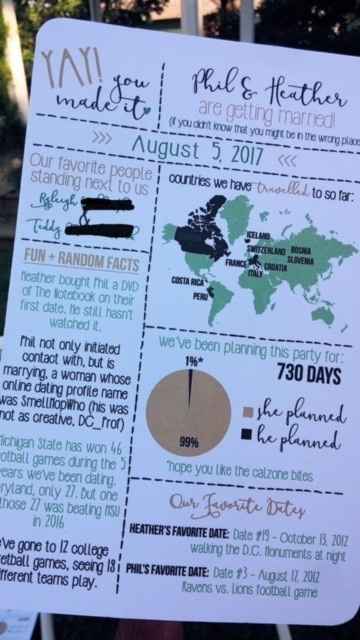 BAM! Pro-Sneaks and Non-Pro