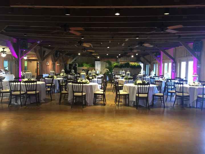 What does your venue look like? - 3