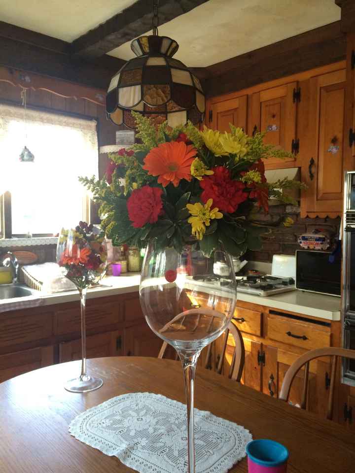 Where are you with planning?