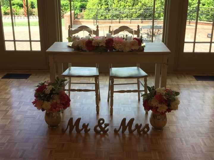 It's My Wedding Day!!!