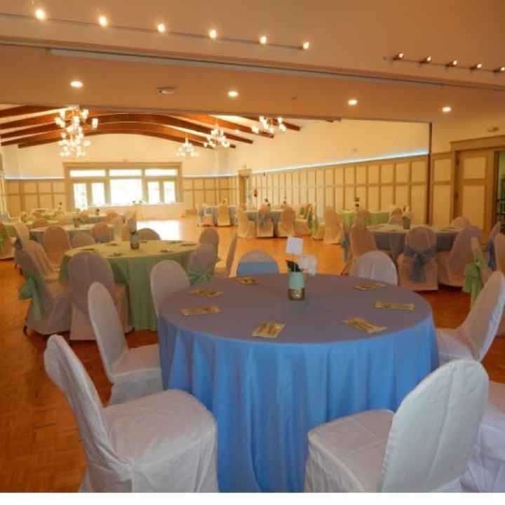 Reception- different tables!?